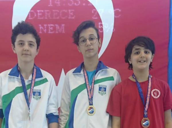 Yüzmede öğrencimizden Türkiye başarısı 